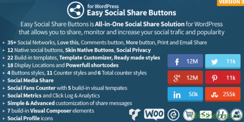 Easy Social Share Buttons v3.0.2 for WordPress