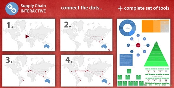 Supply Chain Interactive - WordPress Maps Plugin