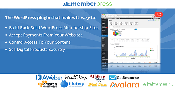 MemberPress v1.2.4 - WordPress Membership Plugin