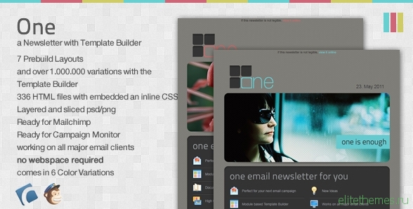 One Email Newsletter with Template Builder