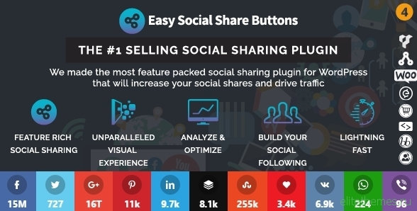 Easy Social Share Buttons for WordPress v4.1