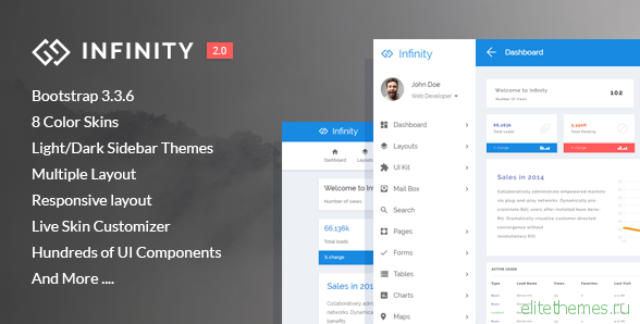 Infinity v2.0 - Responsive Web App Kit