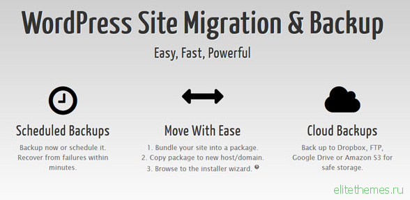 Duplicator Pro v3.5.2 - WordPress Site Migration & BackUp