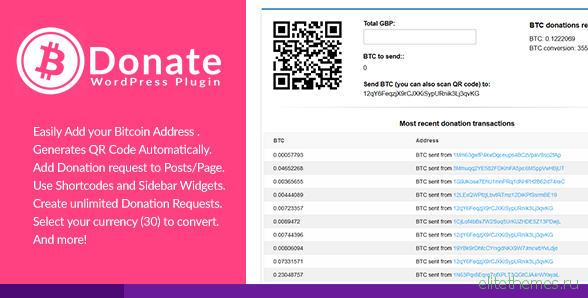 Bitcoin Donate v1.0.0 - A WordPress Plugin