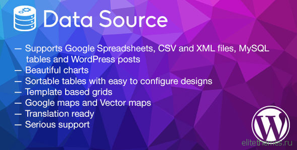Data Source v1.2.3 - charts, tables, maps and data grids