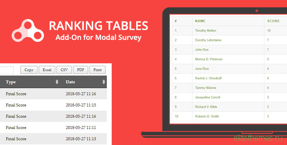 Ranking Tables v1.0.1 – Modal Survey Add-on