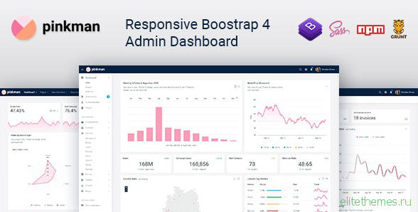 Pinkman v1.0 - Bootstrap 4 Admin Dashboard Template & UI Kit