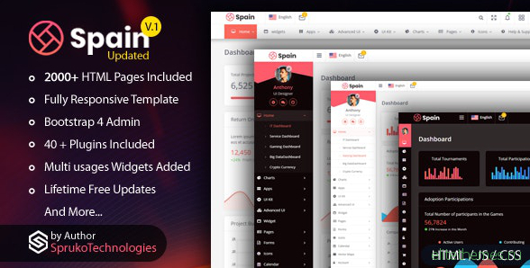 Spain v1.0 – Bootstrap4 Admin Dashboard Responsive Multipurpose Template