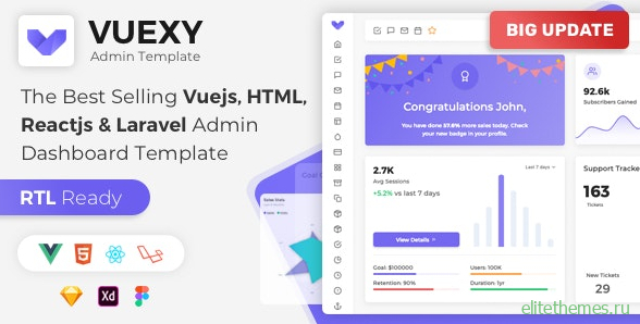 Vuexy v6.0 - Vuejs, React, HTML & Laravel Admin Dashboard Template
