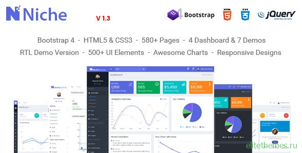Niche v1.3 - Powerful Bootstrap 4 Dashboard and Admin Template
