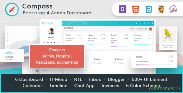 Compass Bundle v1.7.0 - Bootstrap 4 Admin for Hospital RealEstate eCommerce
