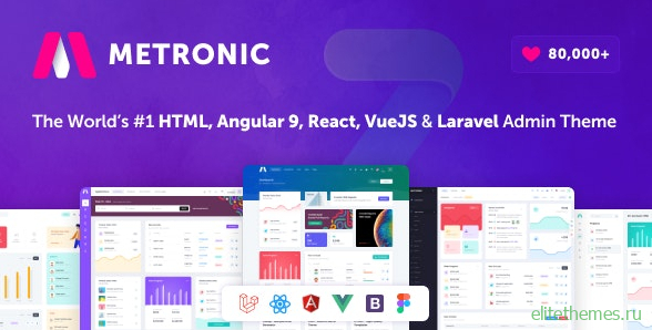 Metronic v7.2.5 - Bootstrap 4 HTML, React, Angular 9, VueJS & Laravel Admin Dashboard Theme